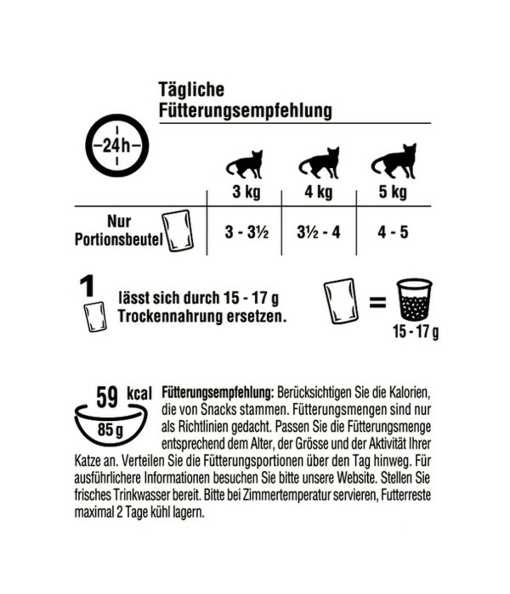 Bild 3 von KITEKAT® Nassfutter für Katzen Multipack Markt-Mix in Gelee, Adult, 24 x 85 g