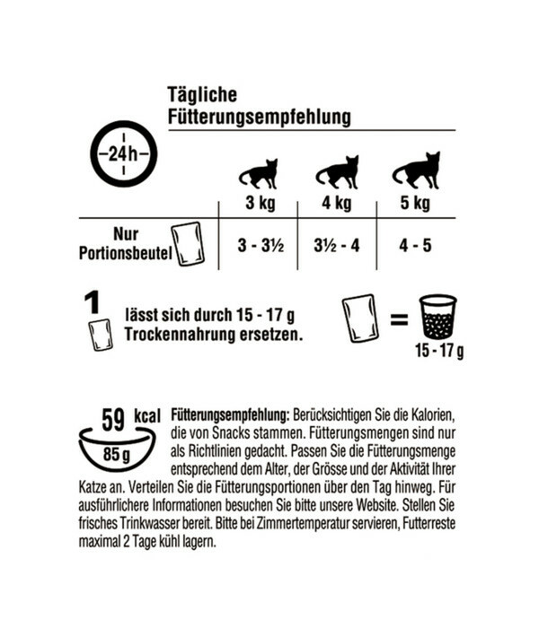 Bild 3 von KITEKAT® Nassfutter für Katzen Multipack Markt-Mix in Gelee, Adult, 24 x 85 g