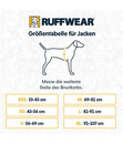 Bild 2 von RUFFWEAR® Hundejacke Overcoat™ Slate Blue