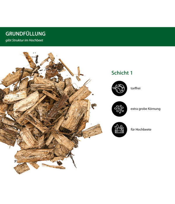 Bild 3 von Dehner Bio Hochbeet Grundfüllung, 39 x 50 Liter