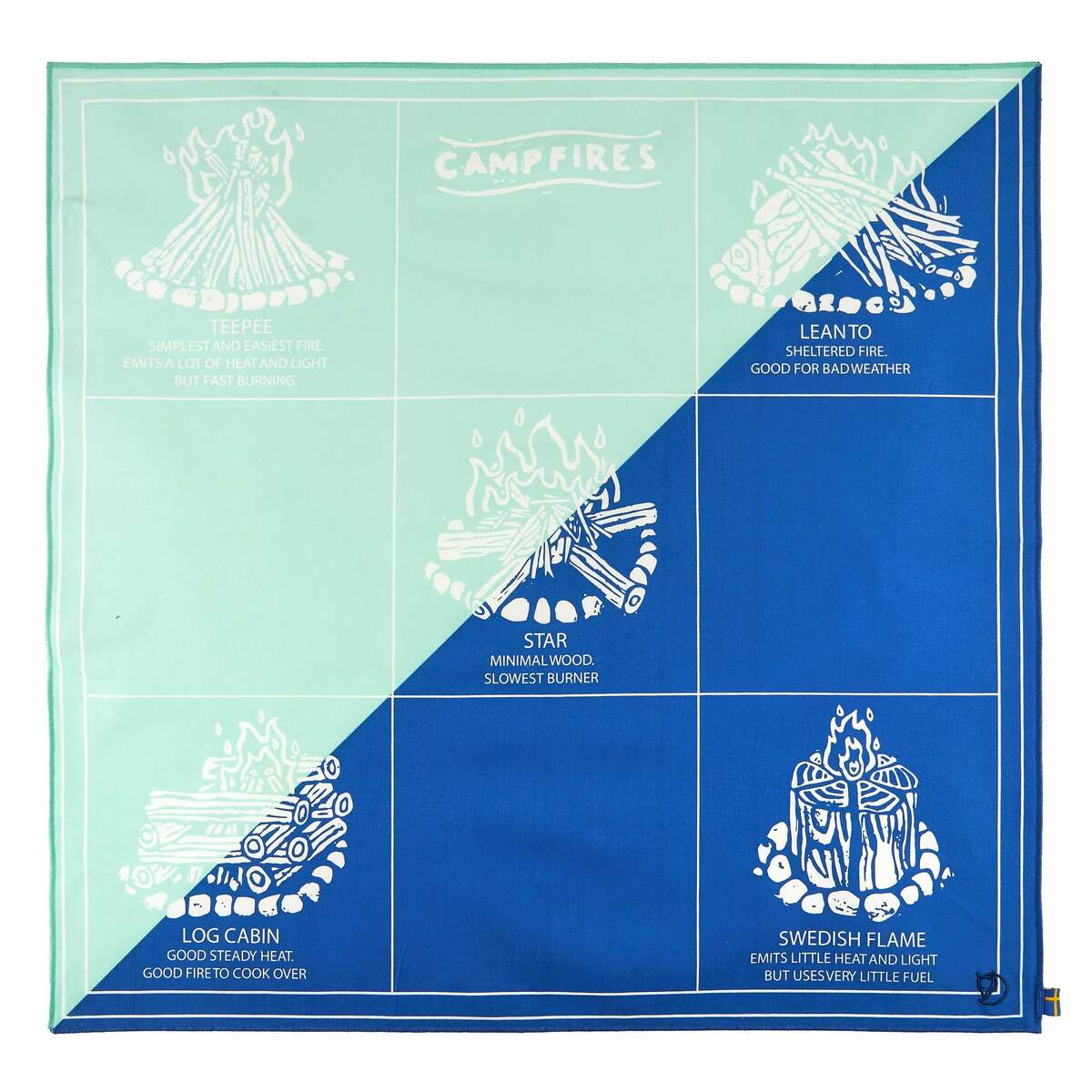 Bild 2 von Fjällräven
              
                 CAMPFIRE BANDANA Unisex - Tuch