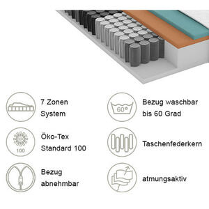 Schlaraffia Gel-Taschenfederkernmatratze Primus Next 270 Tfk, Grau, Weiß, Textil, H4, 200x200 cm, Oeko-Tex® Standard 100, Härtegradauswahl, Bezug abnehmbar/waschbar, atmungsaktiv, schadstoffgeprü