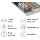 Bild 1 von Schlaraffia Gel-Taschenfederkernmatratze Primus Next 270 Tfk, Grau, Weiß, Textil, H4, 200x200 cm, Oeko-Tex® Standard 100, Härtegradauswahl, Bezug abnehmbar/waschbar, atmungsaktiv, schadstoffgeprü