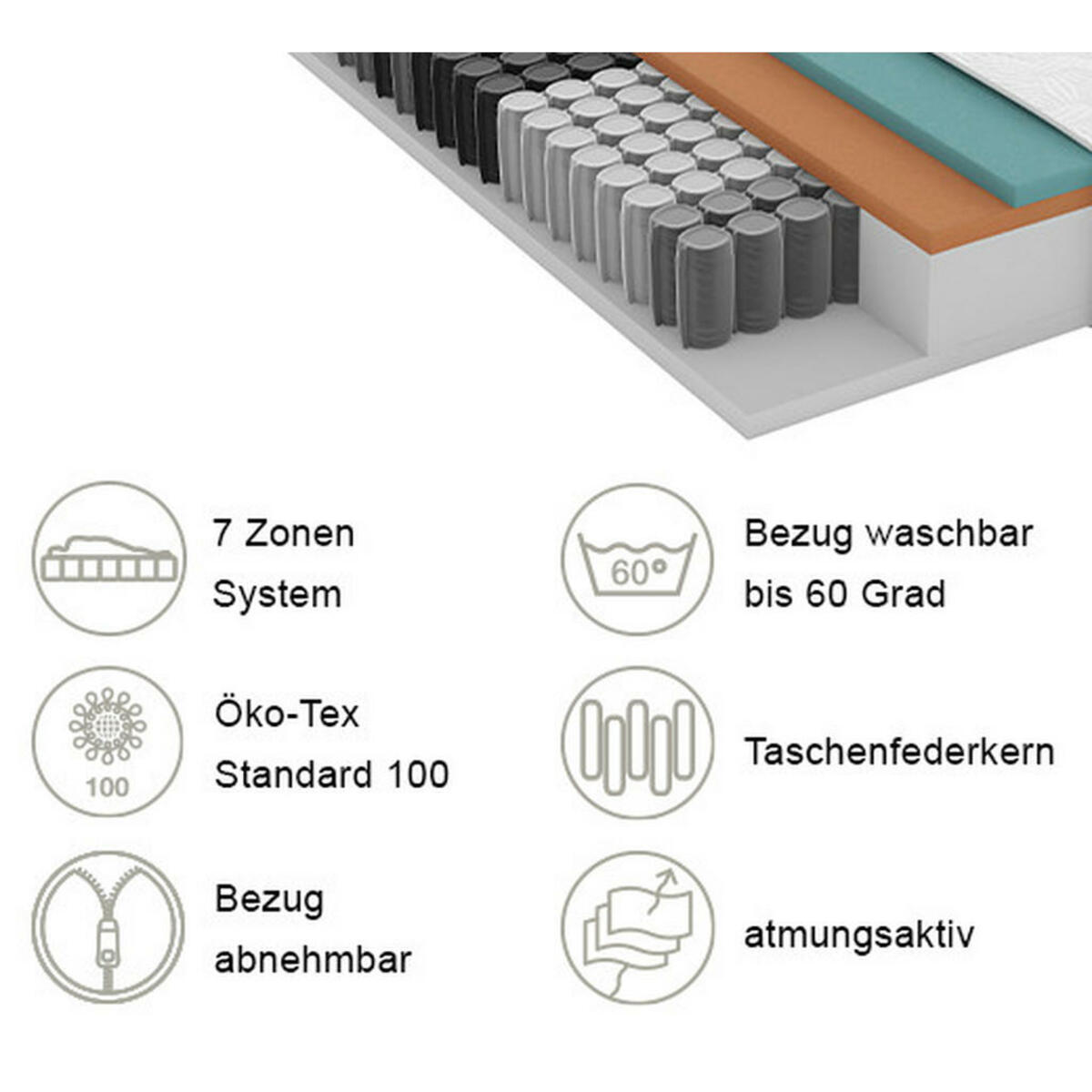 Bild 1 von Schlaraffia Gel-Taschenfederkernmatratze Primus Next 270 Tfk, Grau, Weiß, Textil, H4, 200x200 cm, Oeko-Tex® Standard 100, Härtegradauswahl, Bezug abnehmbar/waschbar, atmungsaktiv, schadstoffgeprü