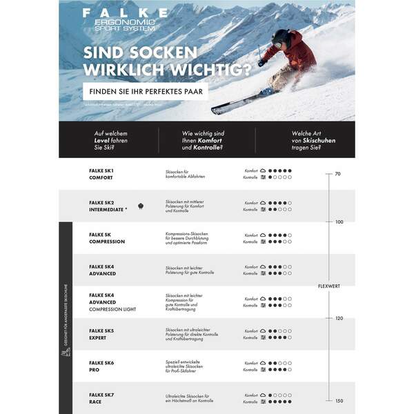 Bild 3 von Falke
              
                 SK2 INTERMEDIATE WOOL W Damen - Skisocken