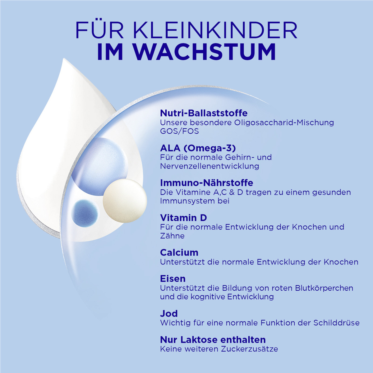 Bild 2 von Aptamil Pronatura Kindermilch 2+