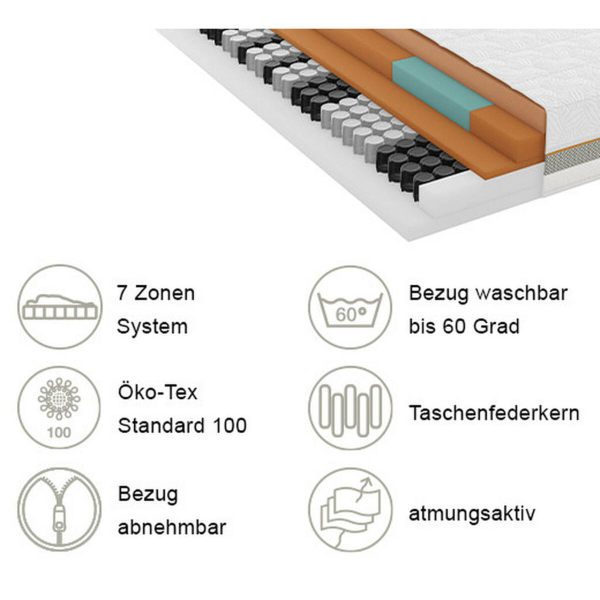 Bild 1 von Schlaraffia Gel-Taschenfederkernmatratze Primus Next 310 Tfk, Grau, Weiß, Textil, H4, 180x200 cm, Oeko-Tex® Standard 100, Härtegradauswahl, Bezug abnehmbar/waschbar, atmungsaktiv, schadstoffgeprü