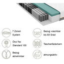 Bild 1 von Schlaraffia Gel-Taschenfederkernmatratze Primus Next 290 Tfk, Grau, Weiß, Textil, H4, 180x200 cm, Oeko-Tex® Standard 100, Härtegradauswahl, Bezug abnehmbar/waschbar, atmungsaktiv, schadstoffgeprü