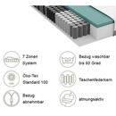 Bild 1 von Schlaraffia Gel-Taschenfederkernmatratze Primus Next 270 Tfk, Grau, Weiß, Textil, H3, 180x210 cm, Oeko-Tex® Standard 100, Härtegradauswahl, Bezug abnehmbar/waschbar, atmungsaktiv, schadstoffgeprü