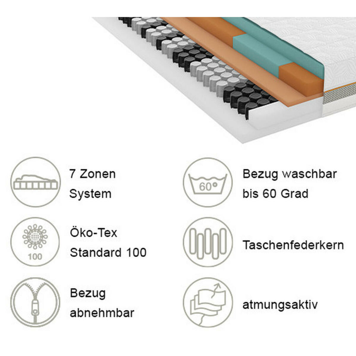 Bild 1 von Schlaraffia Gel-Taschenfederkernmatratze Primus Next 310 Tfk, Grau, Weiß, Textil, H3 + H4, 180x200 cm, Oeko-Tex® Standard 100, Härtegradauswahl, Bezug abnehmbar/waschbar, atmungsaktiv, schadstoffg