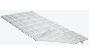 Sofakissen Faserkugeln ¦ weiß ¦ Maße (cm): B: 40 H: 10 Heimtextilien > Kissen > weitere Kissen - Sconto
