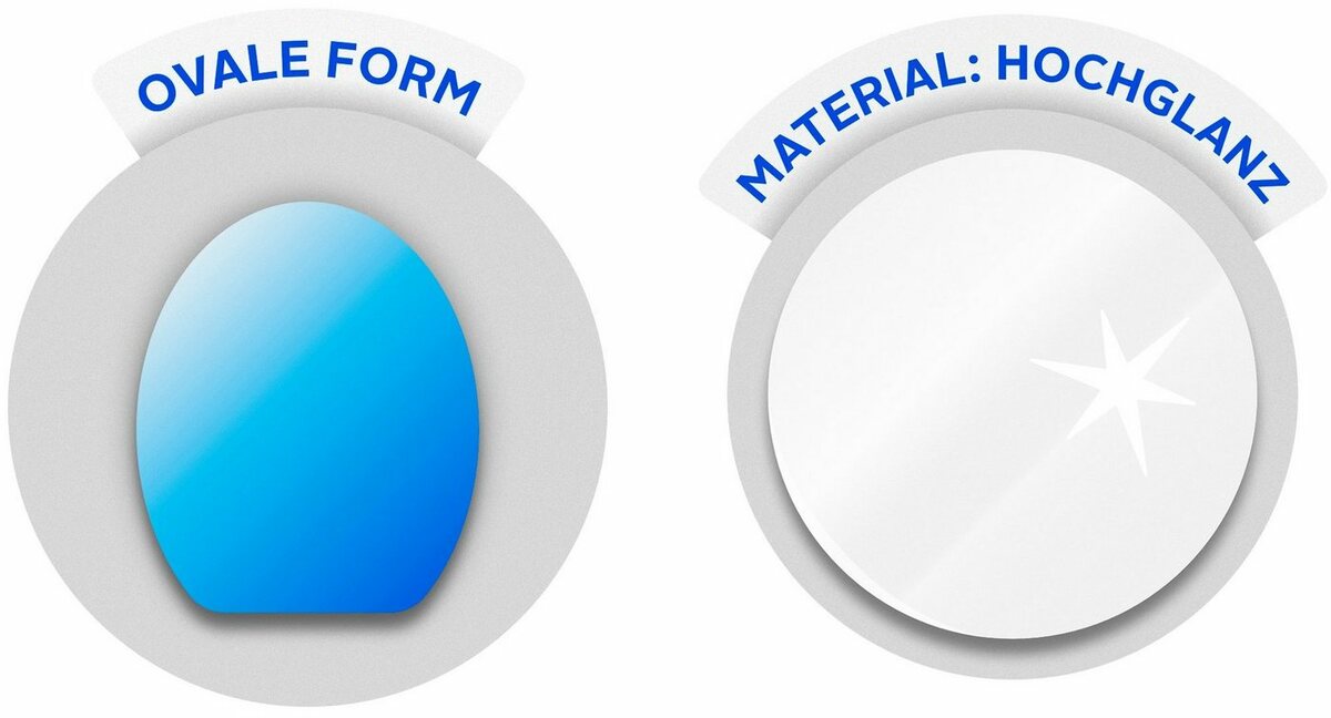 Bild 1 von Sanotechnik WC-Sitz