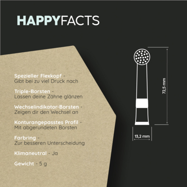 Bild 3 von happybrush Aufsteckbürsten ECO R2 all Black