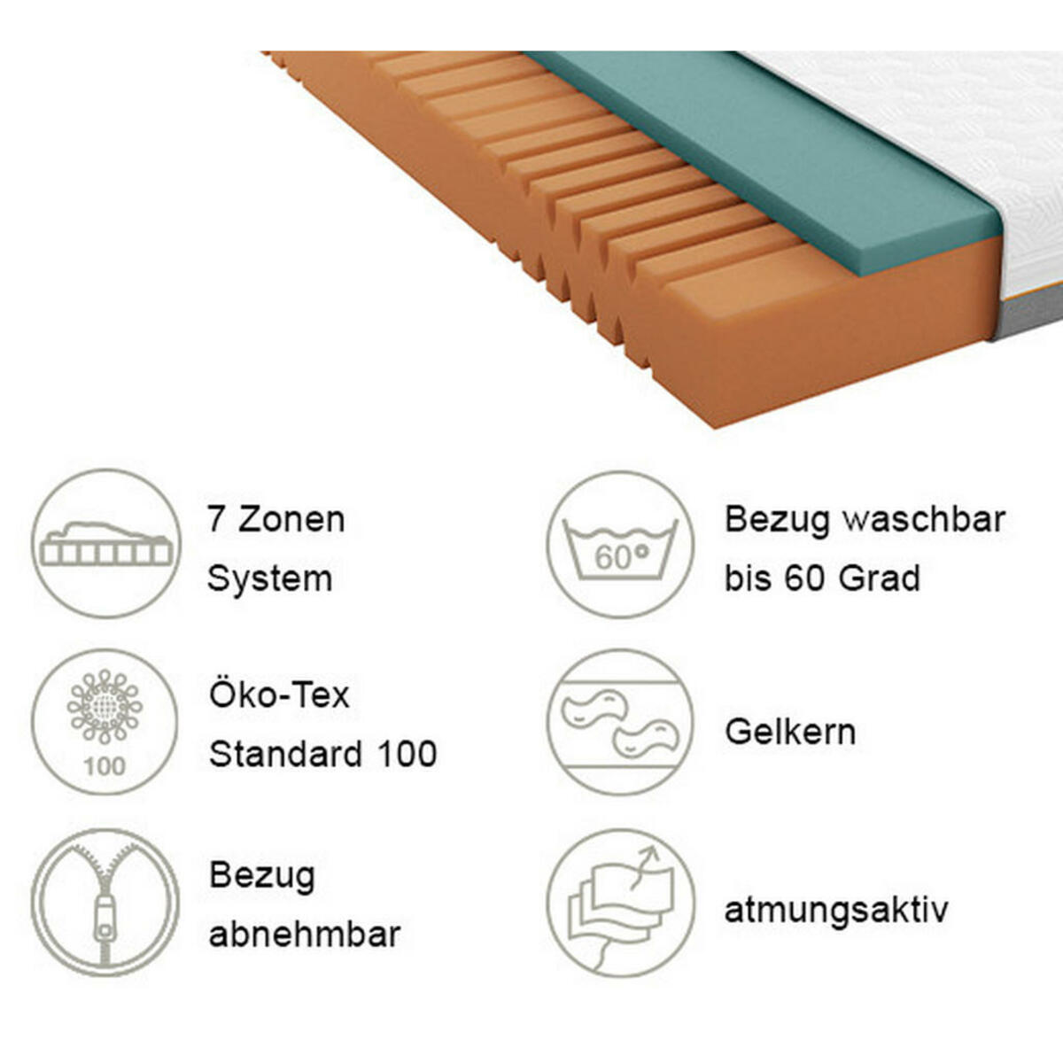 Bild 1 von Schlaraffia Gelschaummatratze Primus Next 270, Weiß, Grau, Textil, H2, 160x220 cm, Oeko-Tex® Standard 100, Härtegradauswahl, Bezug abnehmbar/waschbar, atmungsaktiv, schadstoffgeprüft, Schlafzimme