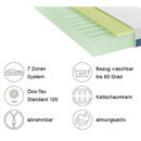 Bild 1 von Schlaraffia Kaltschaummatratze Impulse 250, Weiß, Blau, Textil, H3, 180x210 cm, Oeko-Tex® Standard 100, Härtegradauswahl, Bezug abnehmbar/waschbar, atmungsaktiv, schadstoffgeprüft, Schlafzimmer,