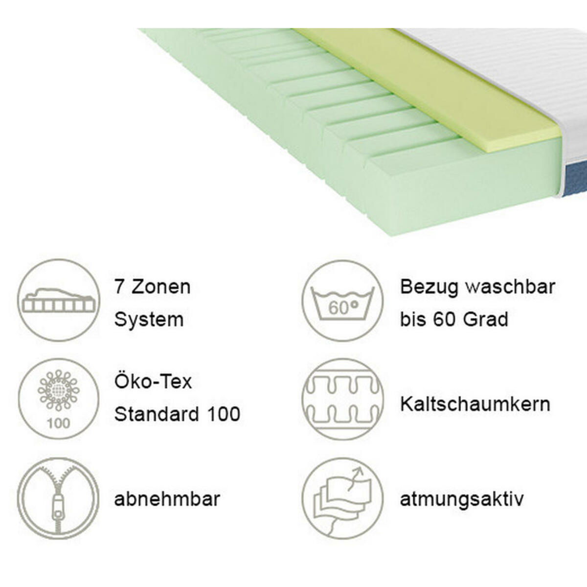 Bild 1 von Schlaraffia Kaltschaummatratze Impulse 250, Weiß, Blau, Textil, H3, 180x210 cm, Oeko-Tex® Standard 100, Härtegradauswahl, Bezug abnehmbar/waschbar, atmungsaktiv, schadstoffgeprüft, Schlafzimmer,