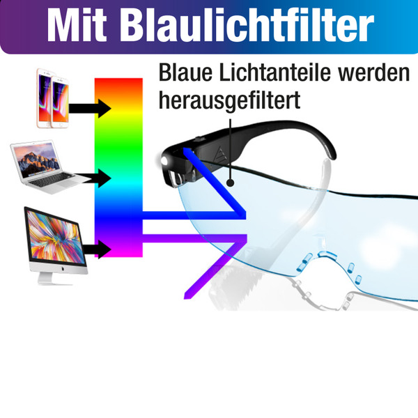 Bild 4 von MAGIC VISON PRO 300% LED Lupenbrille