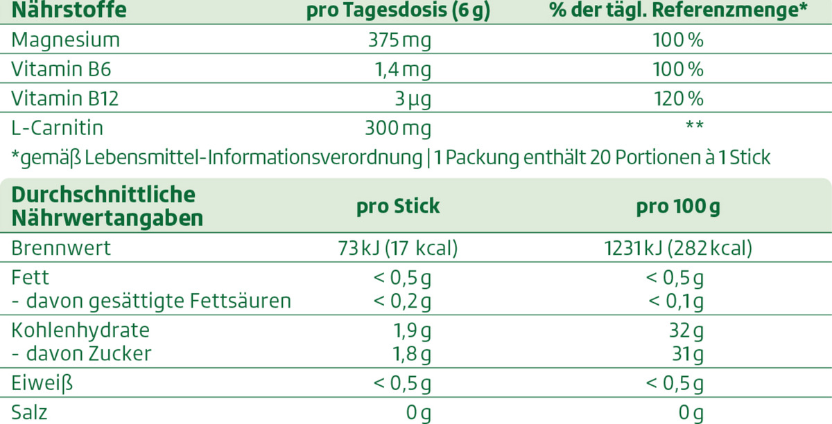 Bild 2 von altapharma Magnesium-Citrat + L-Carnitin Sticks 3.33 EUR/100 g