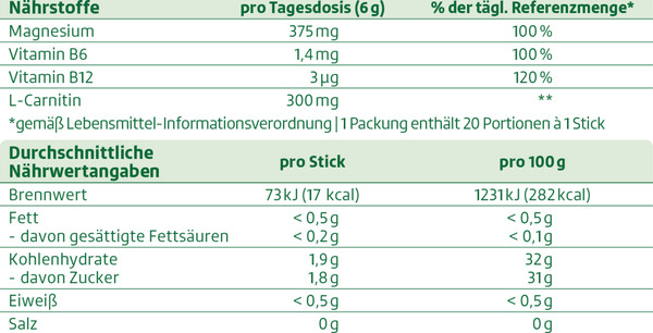 Bild 2 von altapharma Magnesium-Citrat + L-Carnitin Sticks 3.33 EUR/100 g