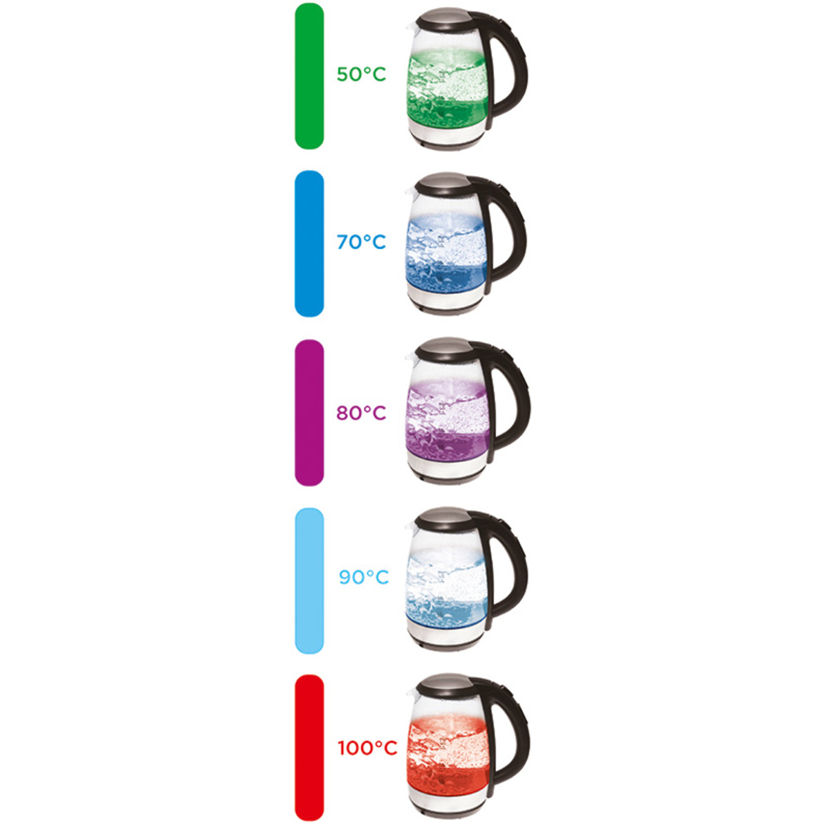 Bild 2 von Cook o'Fino LED-Glas-Wasserkocher 2.200 W