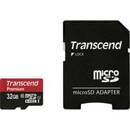 Bild 1 von Transcend Premium 400x microSDHC-Karte 32 GB Class 10, UHS-I inkl. SD-Adapter