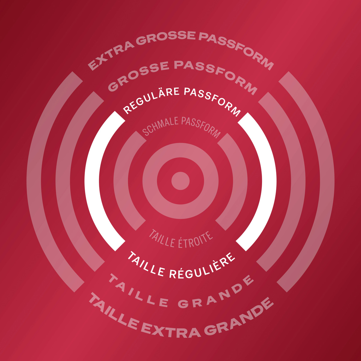 Bild 4 von Durex Gefühlsecht Classic Kondome