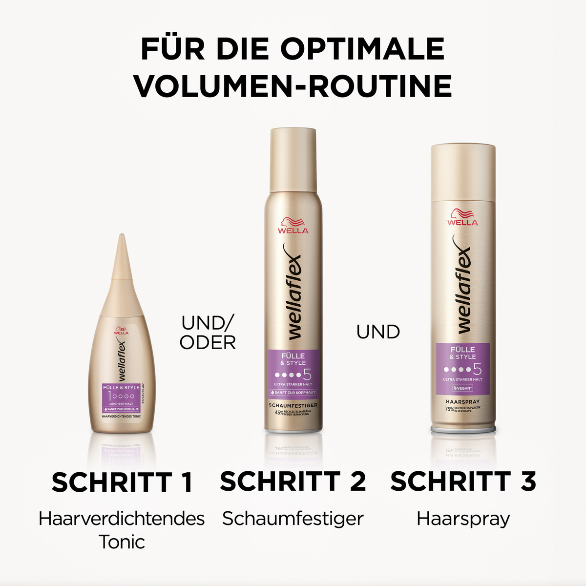 Bild 3 von Wella Wellaflex Fülle & Style Schaumfestiger