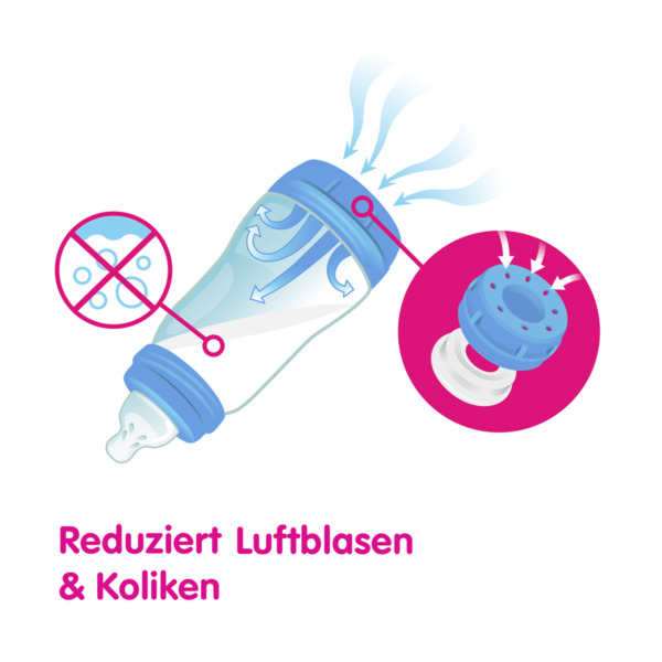 Bild 4 von MAM Babyflasche Easy Start Anti-Colic 260 ml, 0+ mint