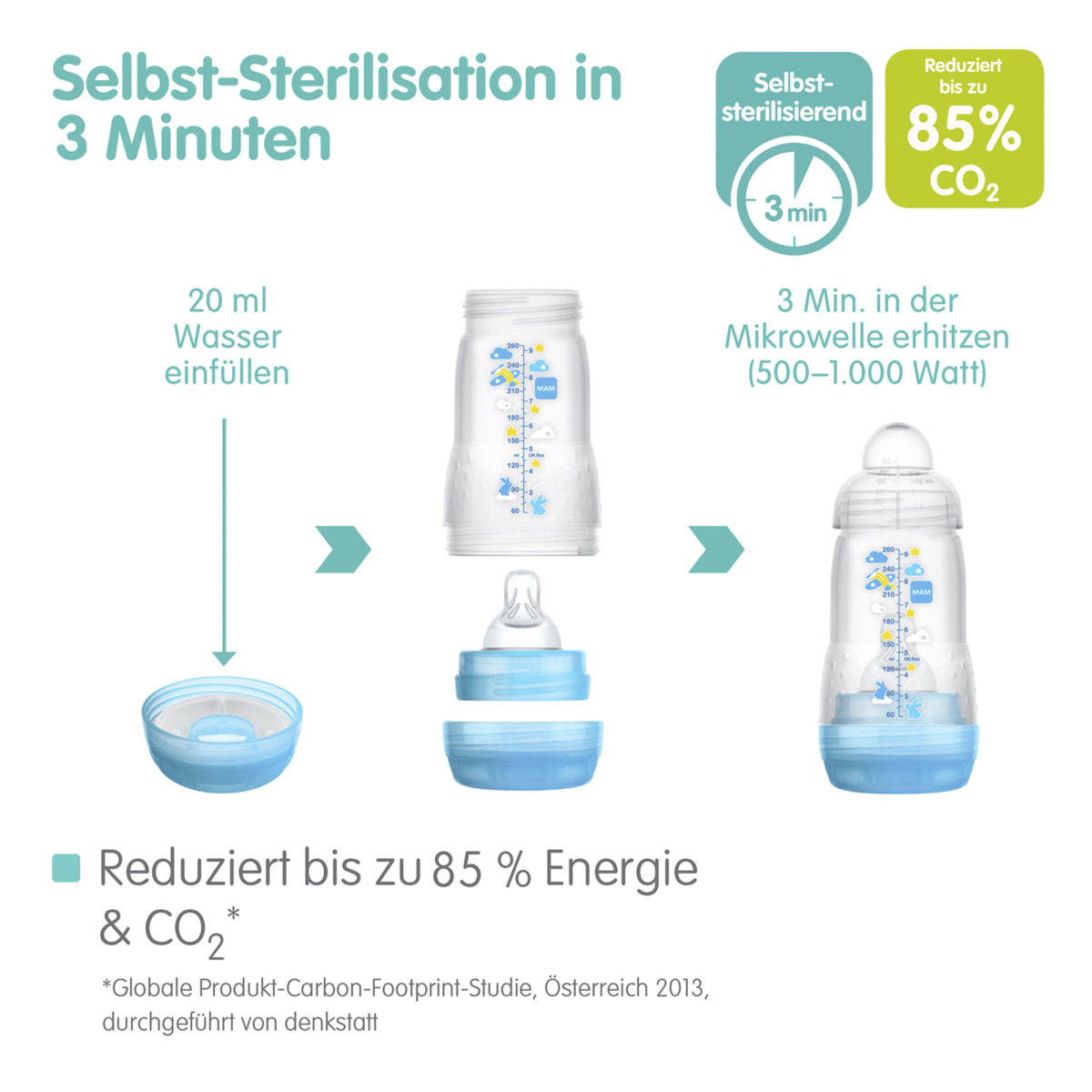 Bild 2 von MAM Babyflasche Easy Start Anti-Colic 260 ml, 0+ rose