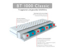 Bild 3 von BADENIA TRENDLINE 7-Zonen-Taschenfederkern-Matratze »BT 1000 Classic«, punktelastisch
