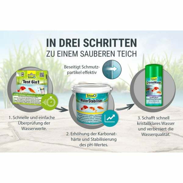 Bild 4 von Tetra Pond Teichwasserpflege CrystalWater 500ml