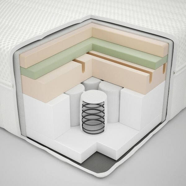 Bild 3 von ÅNNELAND  Schaummatratze, mittelfest/weiß 160x200 cm