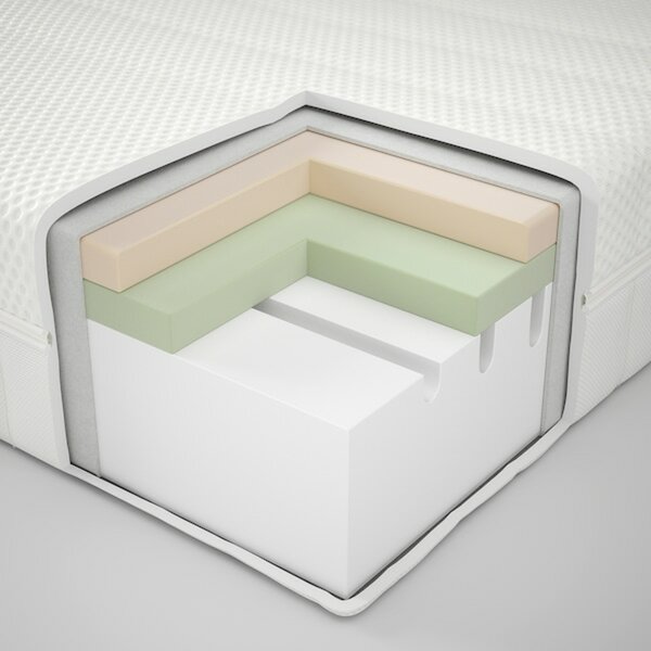 Bild 3 von ÅKREHAMN  Schaummatratze, mittelfest/weiß 140x200 cm