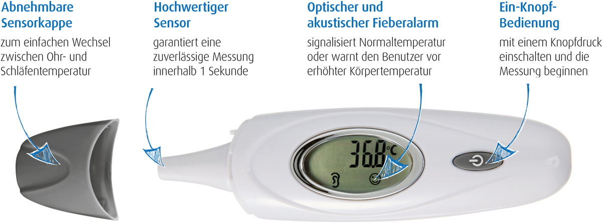 Bild 2 von reer SkinTemp 3in1 Infrarot-Thermometer