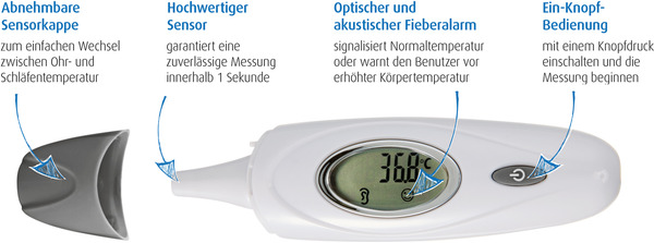 Bild 2 von reer SkinTemp 3in1 Infrarot-Thermometer