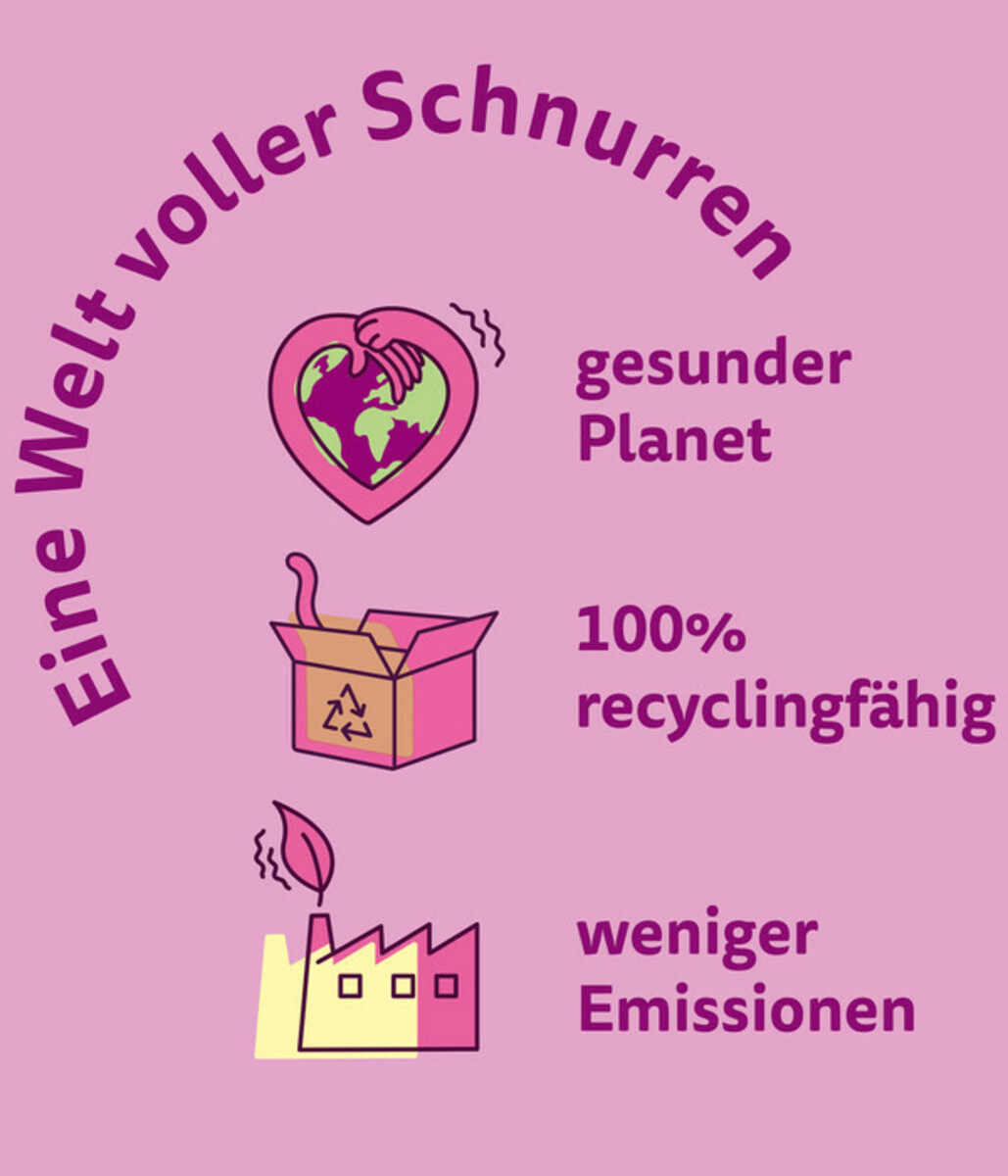 Bild 4 von Whiskas® Nassfutter für Katzen Multipack Tasty Mix Country Collection in Sauce, Adult