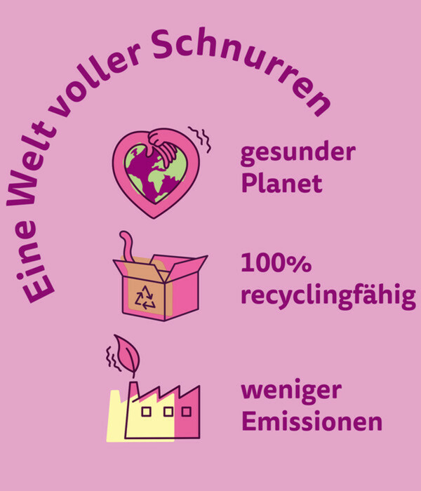 Bild 4 von Whiskas® Nassfutter für Katzen Multipack Tasty Mix Country Collection in Sauce, Adult