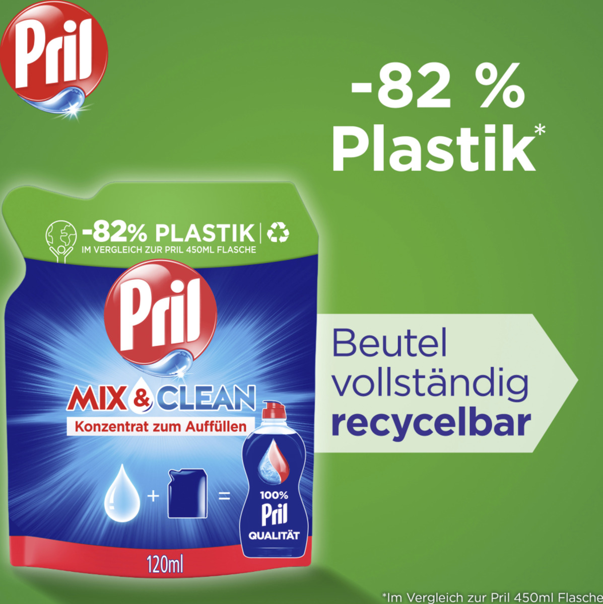 Bild 3 von Pril Mix & Clean Geschirrspülmittel Konzentrat Original