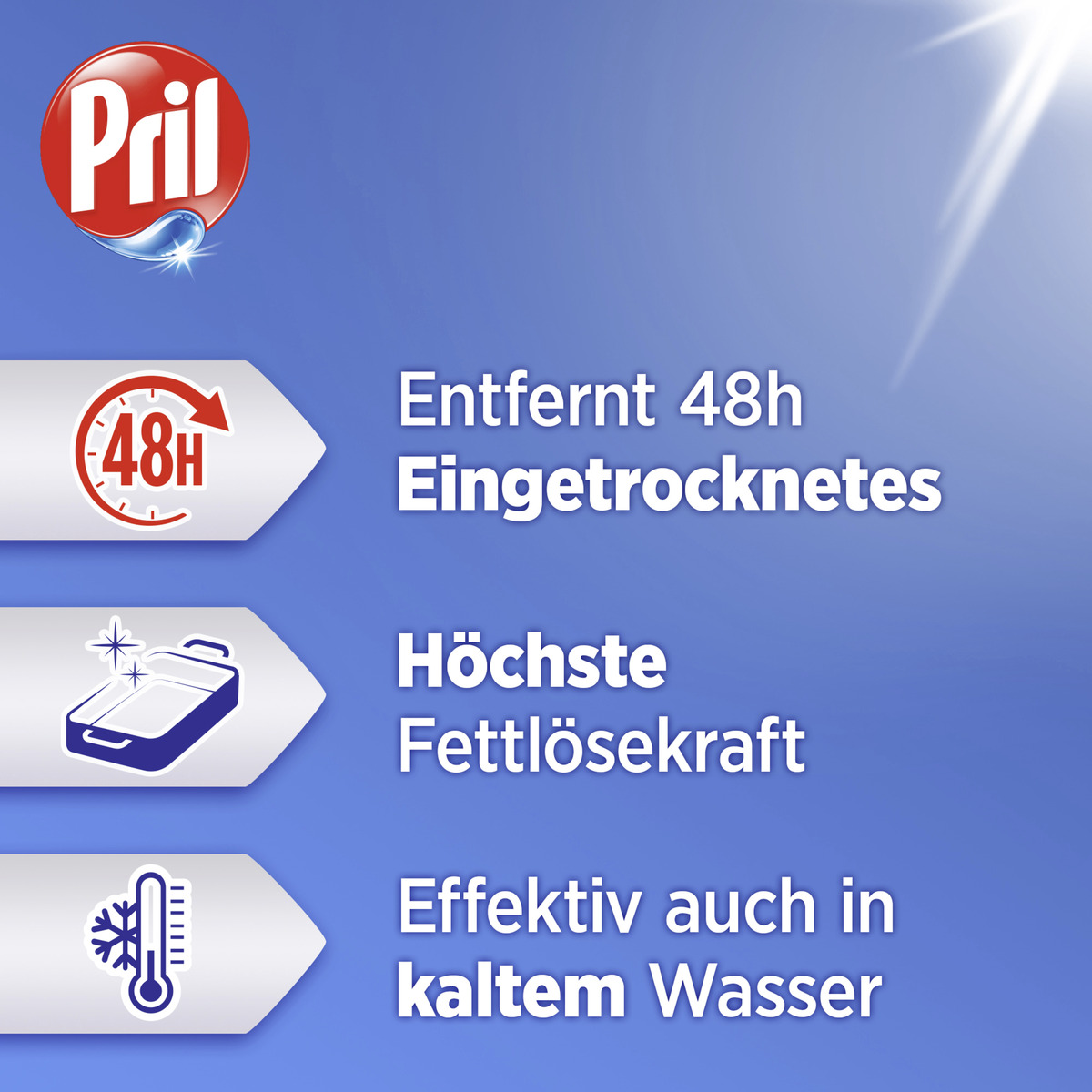 Bild 4 von Pril Kraftgel Ultra Plus