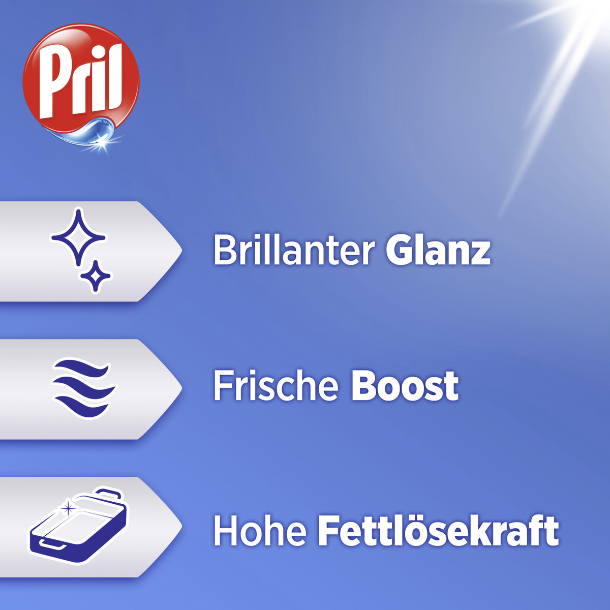 Bild 3 von Pril Kraftgel Power & Perlen Handspülmittel Granatapfel & Orangenblüte