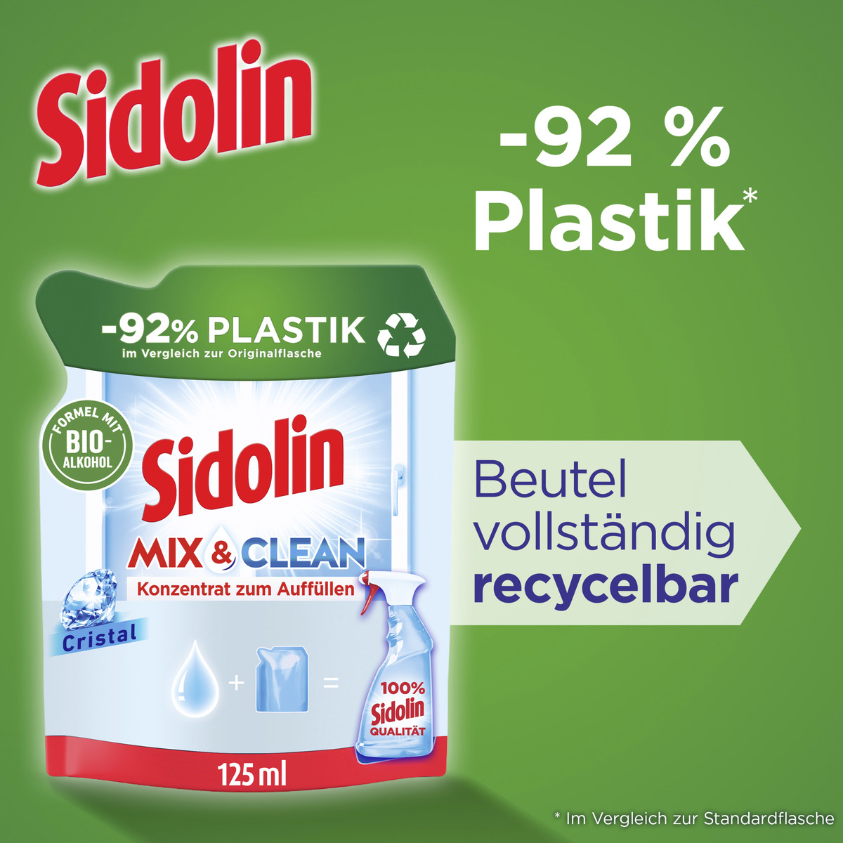 Bild 3 von Sidolin Streifenfrei Mix & Clean Cristal Nachfüllbeutel