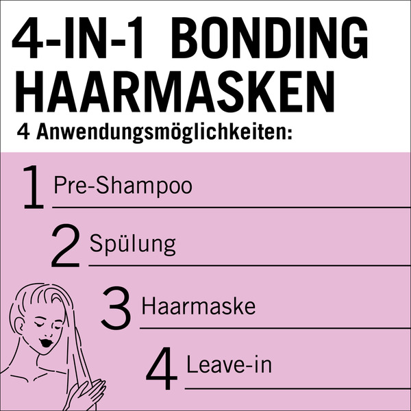 Bild 4 von Gliss Liquid Silk Glanz 4-in-1 Bonding Haarmaske