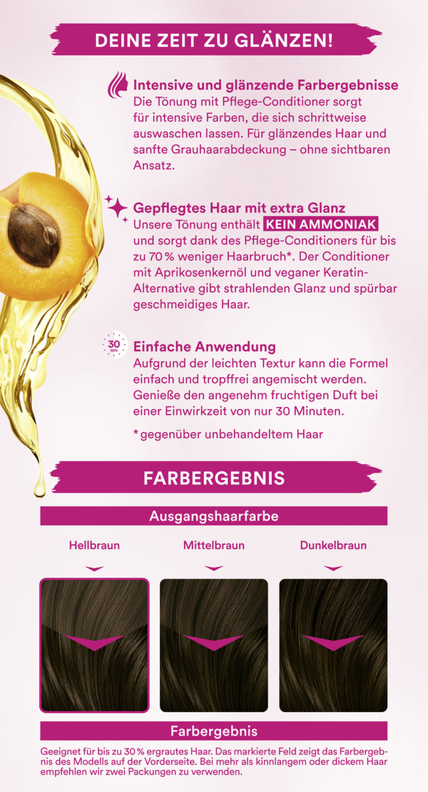 Bild 3 von Poly Palette Intensive Tönungs Color-Crème 4-0 Dunkelbraun