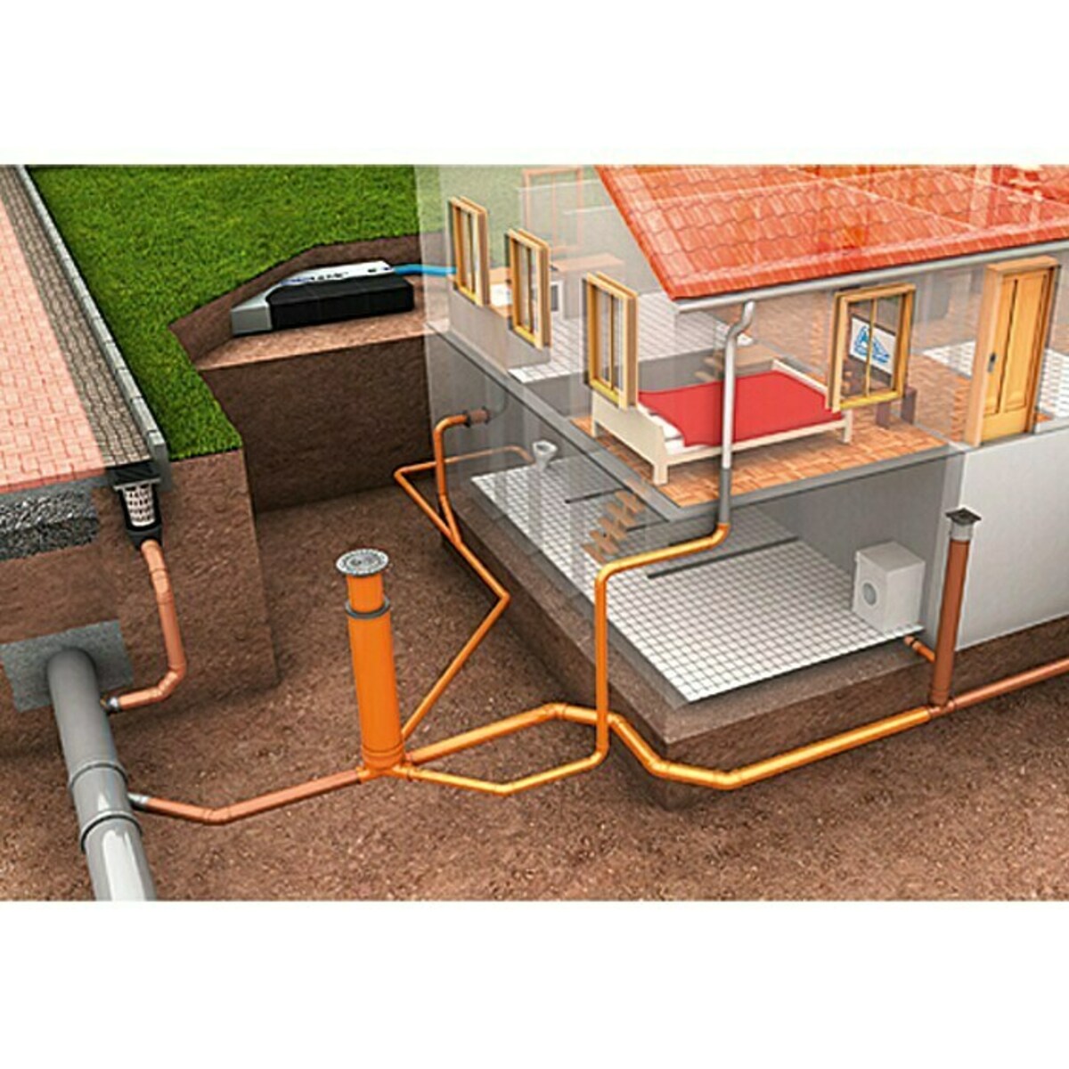 Bild 2 von KG Abzweigung