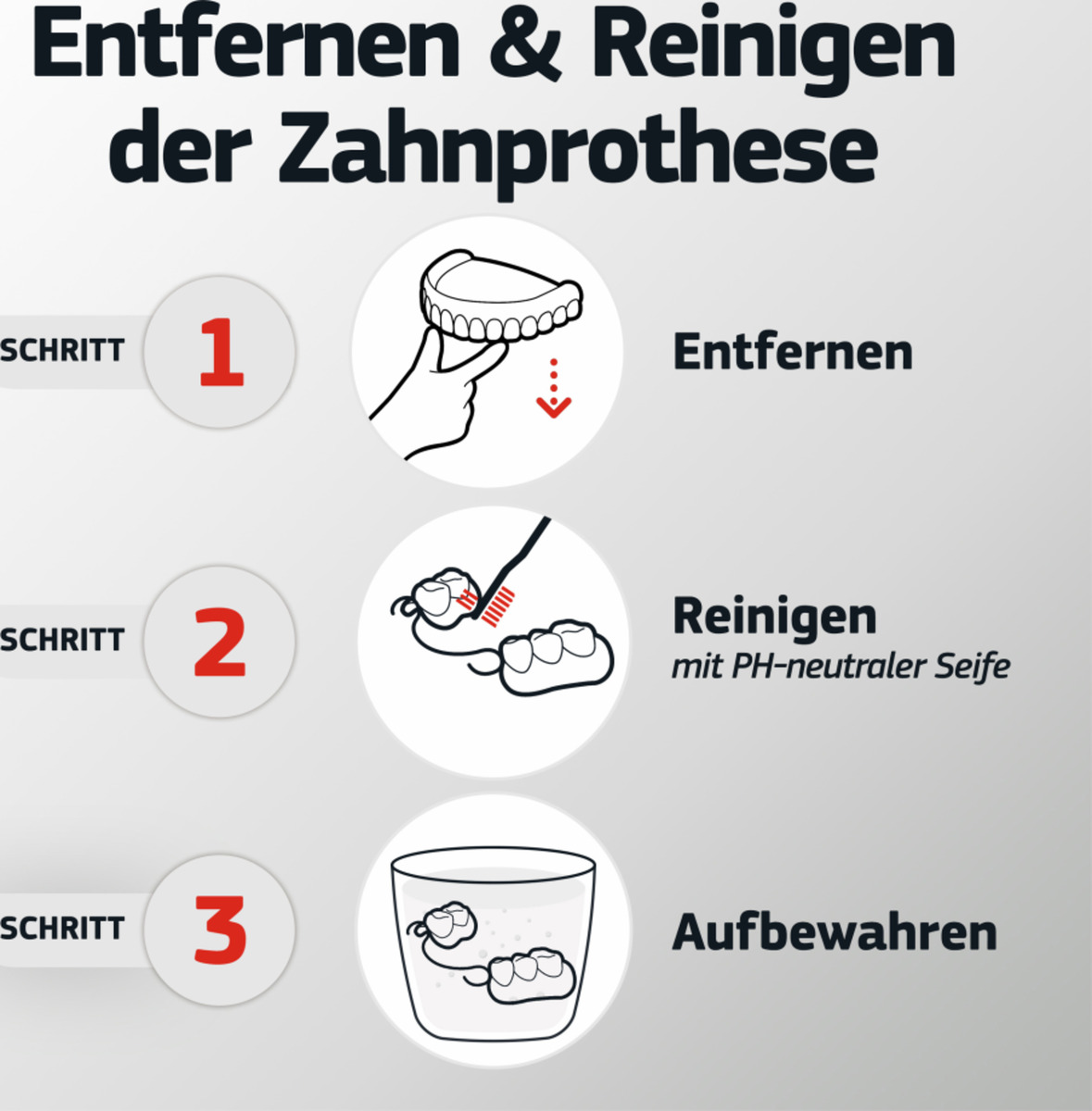 Bild 2 von Blend-a-dent Plus Premium Haftcreme Barriere gegen Speisereste