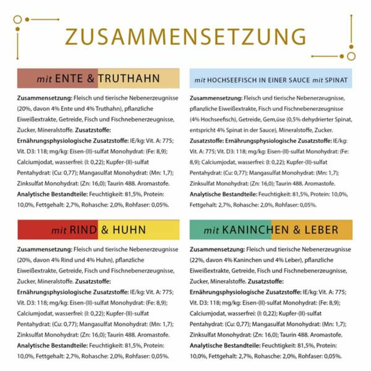 Bild 4 von GOURMET Gold Feine Komposition Mixpaket 48x85g