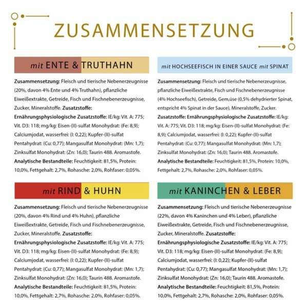 Bild 4 von GOURMET Gold Feine Komposition Mixpaket 48x85g