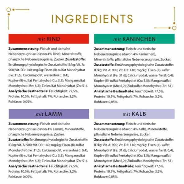 Bild 4 von GOURMET Gold Feine Pastete Mixpaket 96x85g