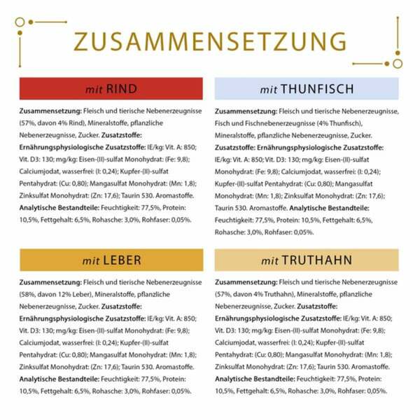 Bild 4 von GOURMET Gold Feine Pastete Mixpaket 8x85g