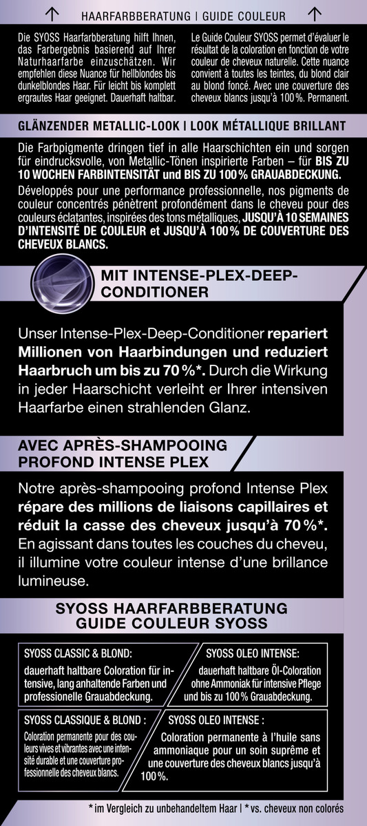 Bild 3 von Syoss Professional Performance Permanente Coloration Metallic Reflexe 12_53 Platinum Pearl